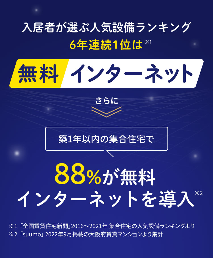 全戸一括Wi-Fiネット無料マンション 入居者が選ぶ設備　株式会社ライフ・イノベーション